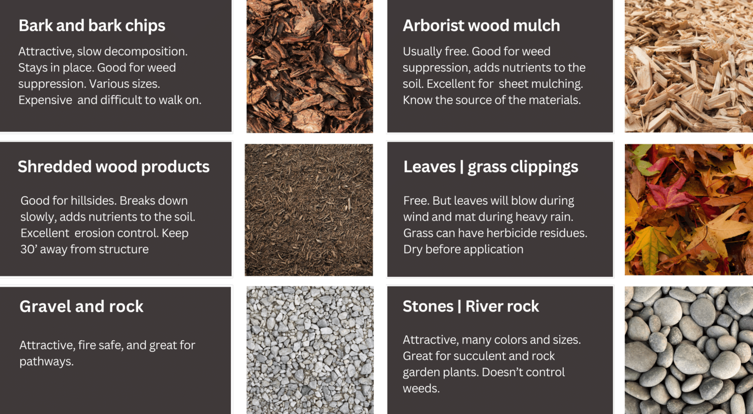 Don't Wait 5 expert endorsed actions to keep your property safe this