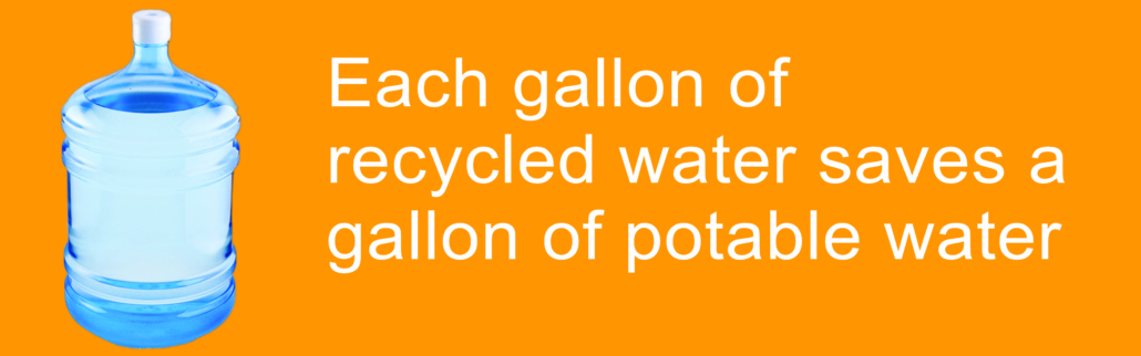 Every Gallon Recycled Water Saves a Gallon of Potable Water 