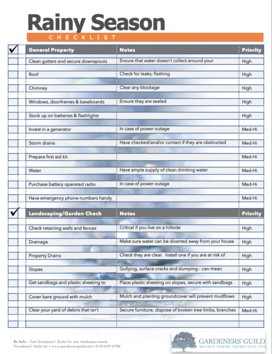 RainySeason Checklist